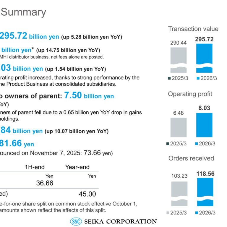 Seika Corporation (8061): FY2025 Results Summary — Revenue and Profit Both Rise as Dividend Payout Policy Shifts to 45%