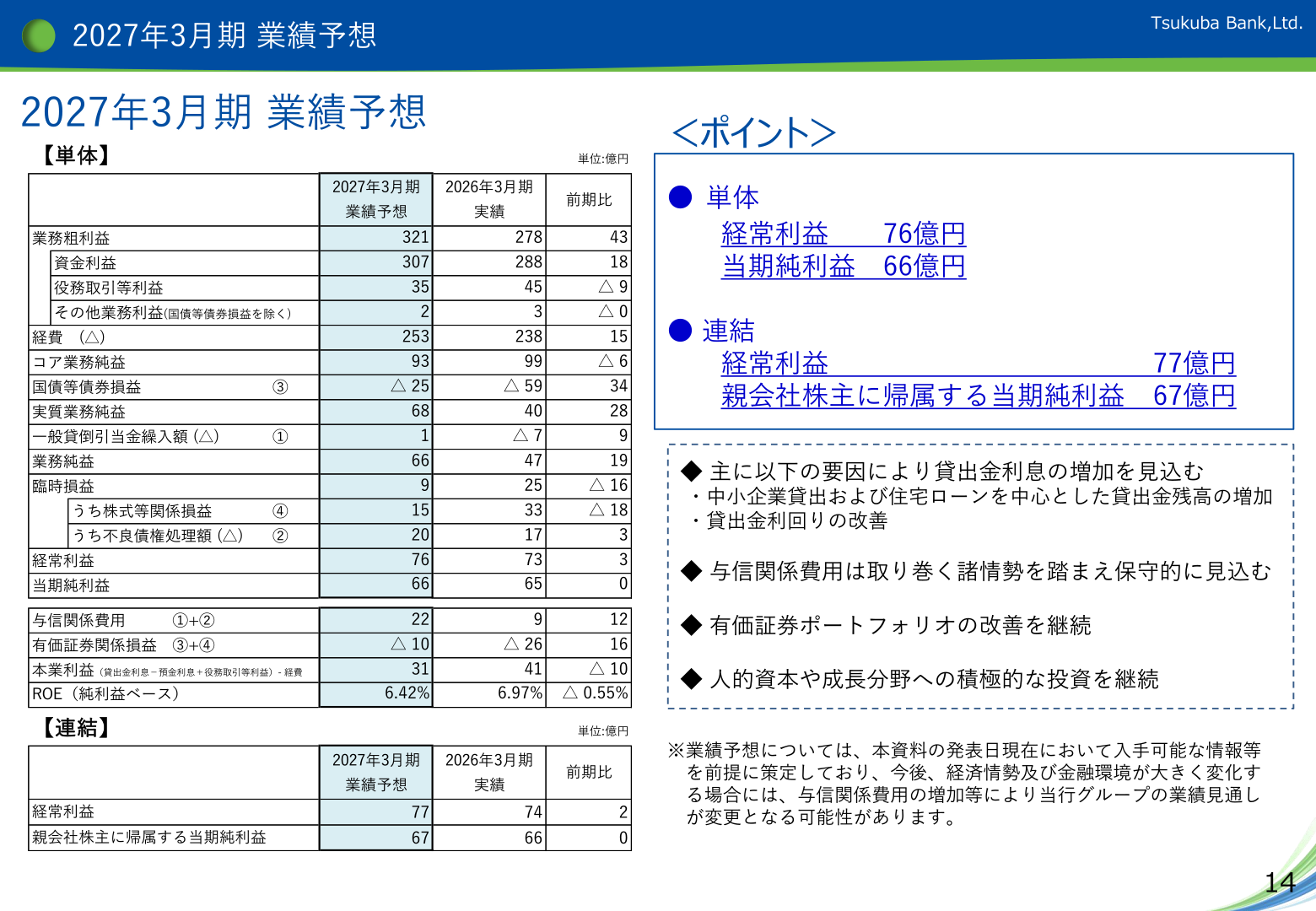 Earnings forecast for the fiscal year ending March 31, 2027