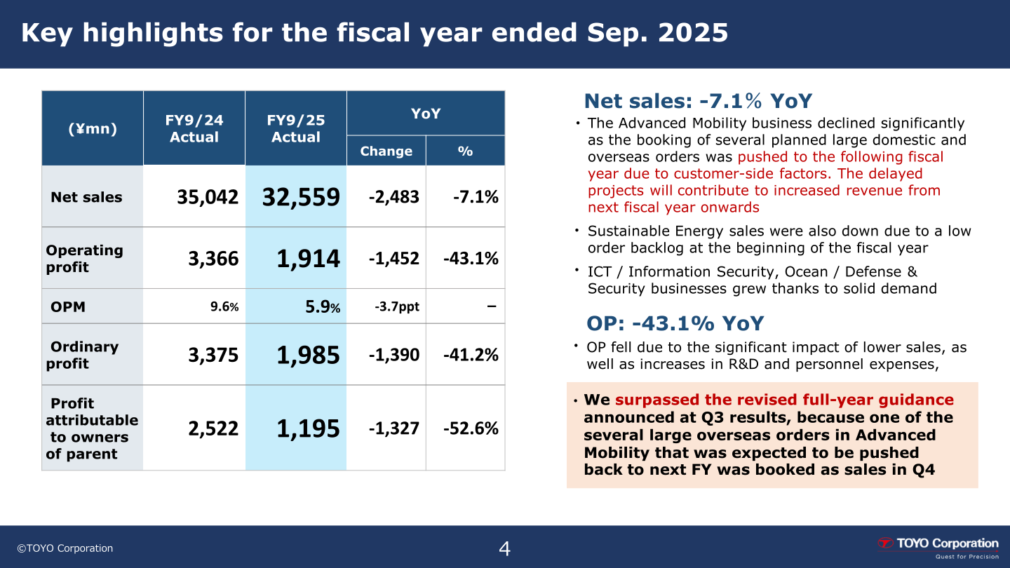 Key highlights table for the fiscal year ended Sep. 2025 showing net sales of ¥32,559 million (-7.1% YoY) and operating profit of ¥1,914 million (-43.1% YoY)