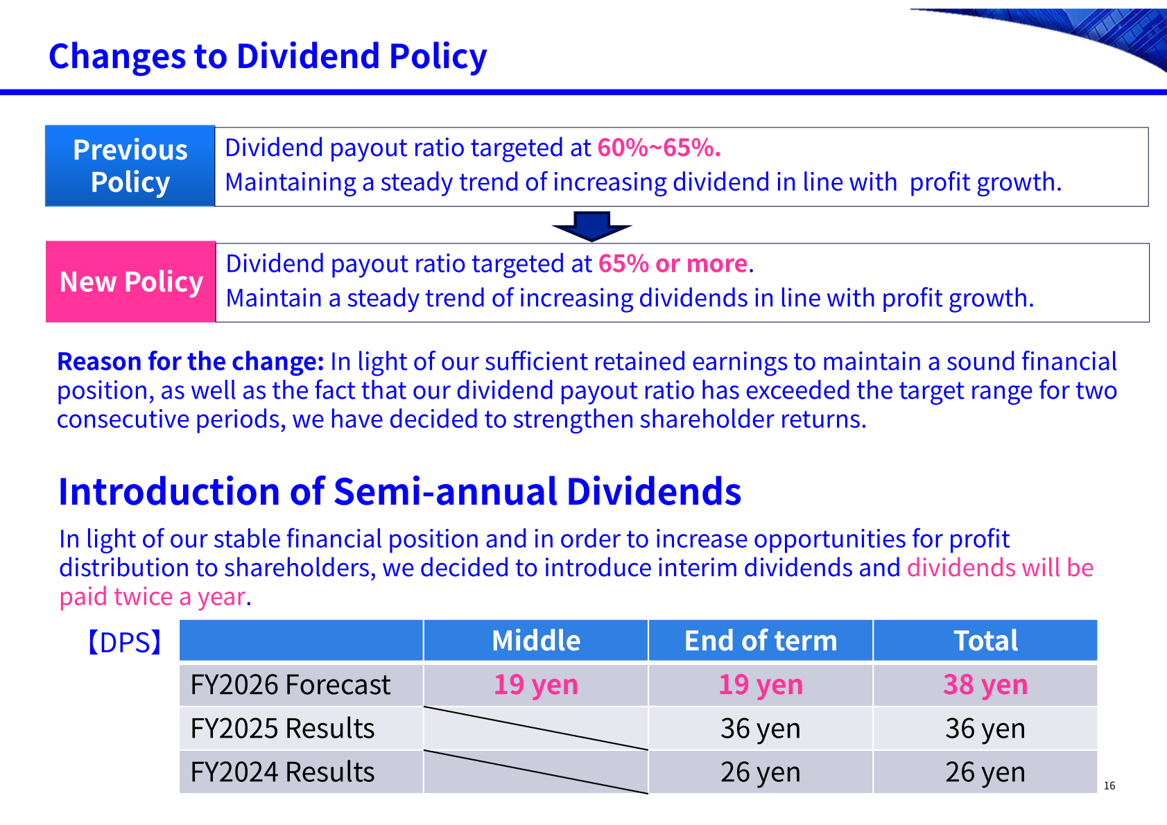Changes to the dividend policy and introduction of semi-annual dividends