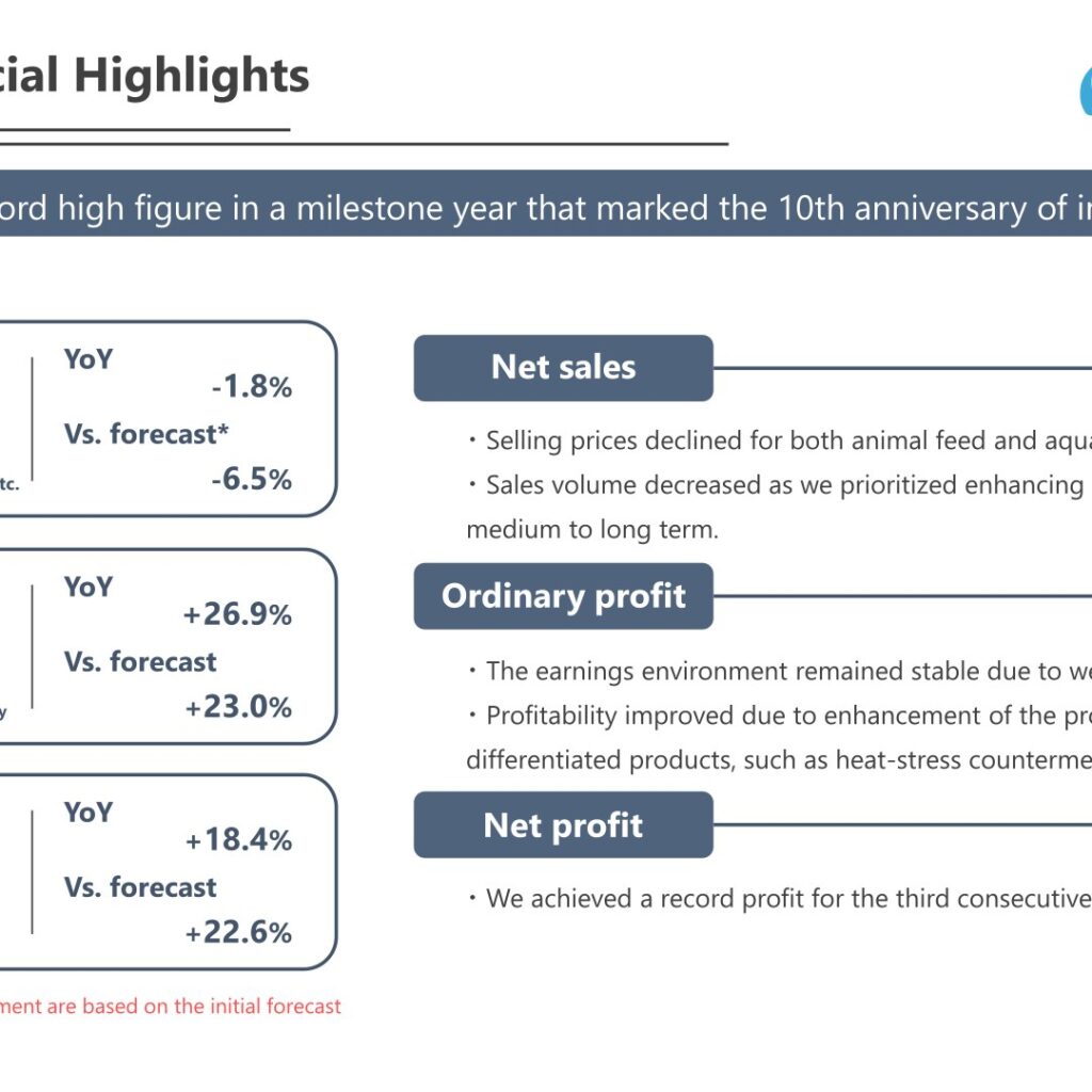 FEED ONE (2060): FY2025 Results Summary — Record Profits as Profitability-First Sales Strategy Pays Off
