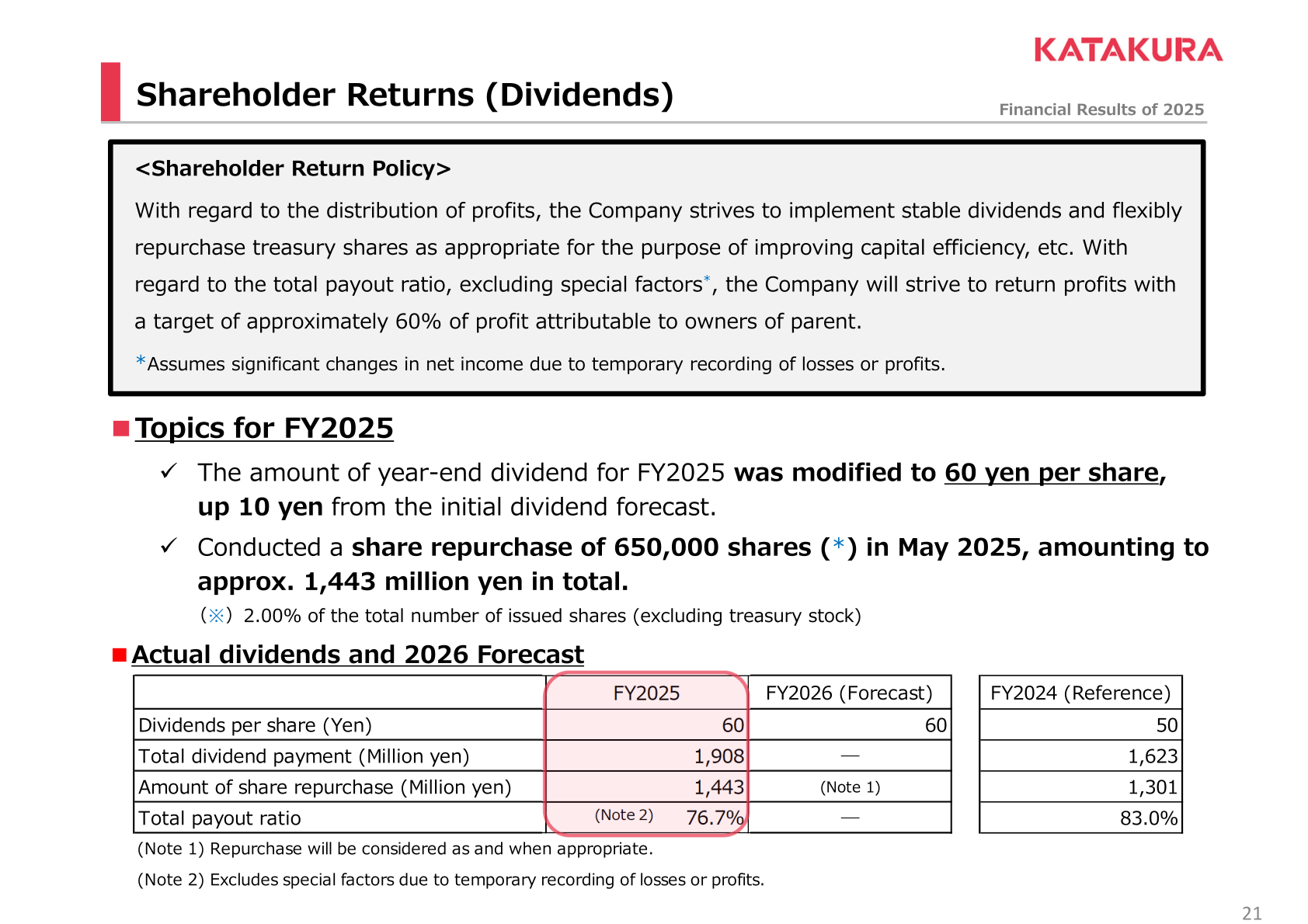 Dividends, share repurchase and total payout ratio for FY2025 with FY2026 forecast