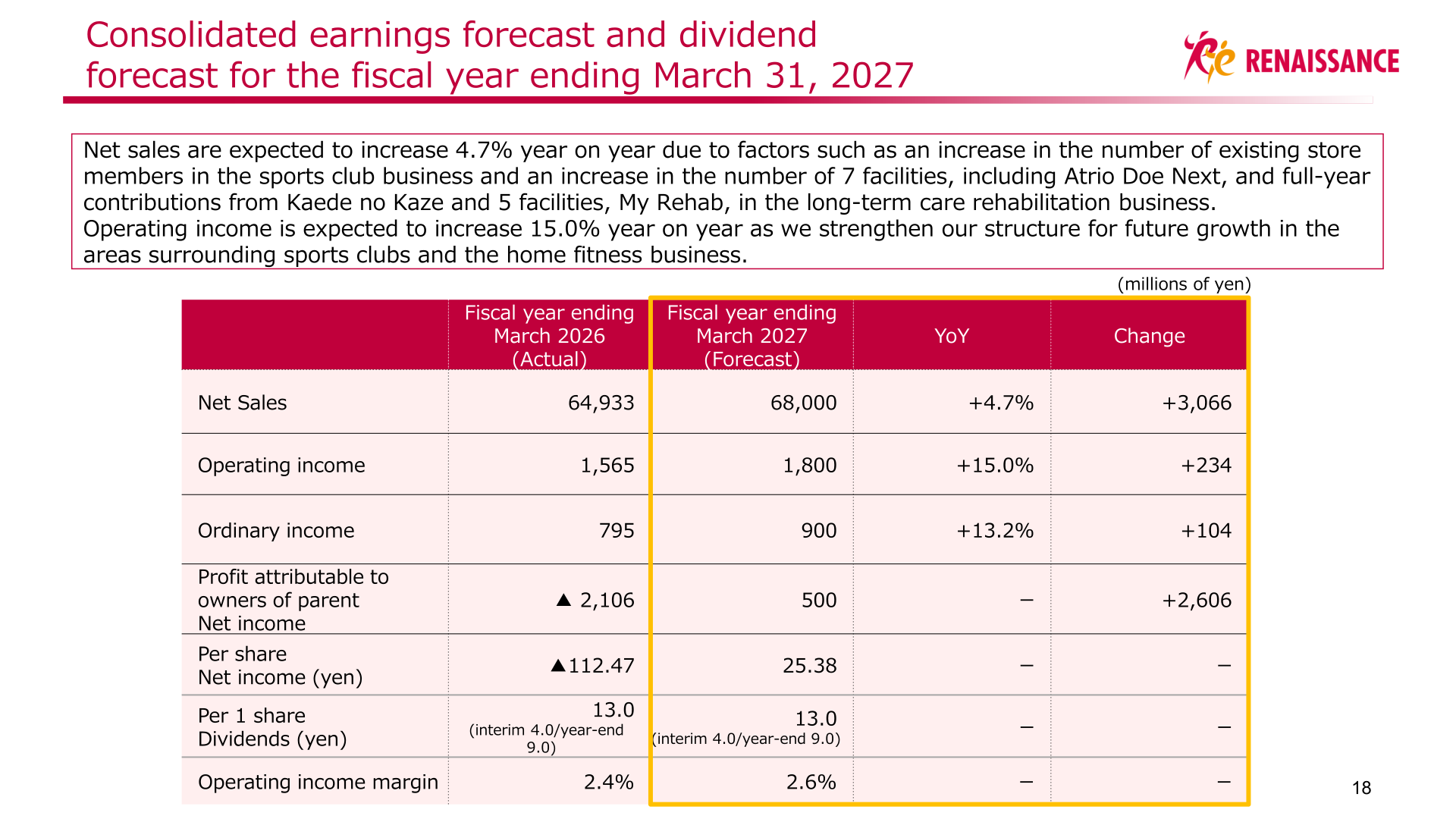 Consolidated earnings forecast and dividend forecast for the fiscal year ending March 31, 2027
