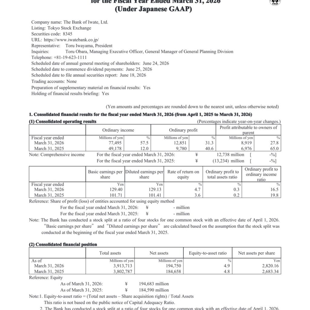 The Bank of Iwate, Ltd. (8345): FY2025 Results Summary — Record Profit as Equity Sale Gains Offset Bond Portfolio Losses