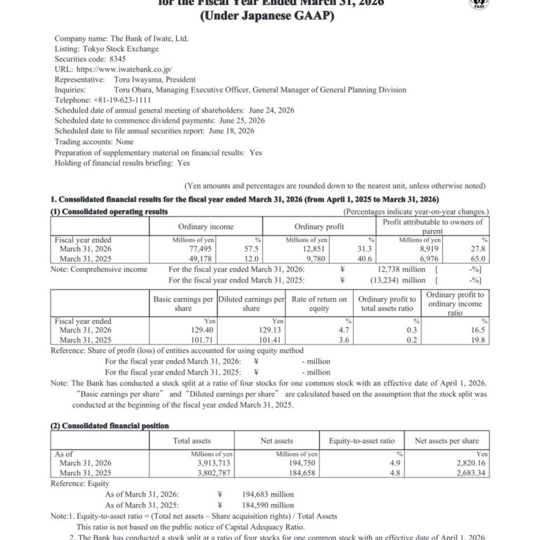 The Bank of Iwate, Ltd. (8345): FY2025 Results Summary — Record Profit as Equity Sale Gains Offset Bond Portfolio Losses