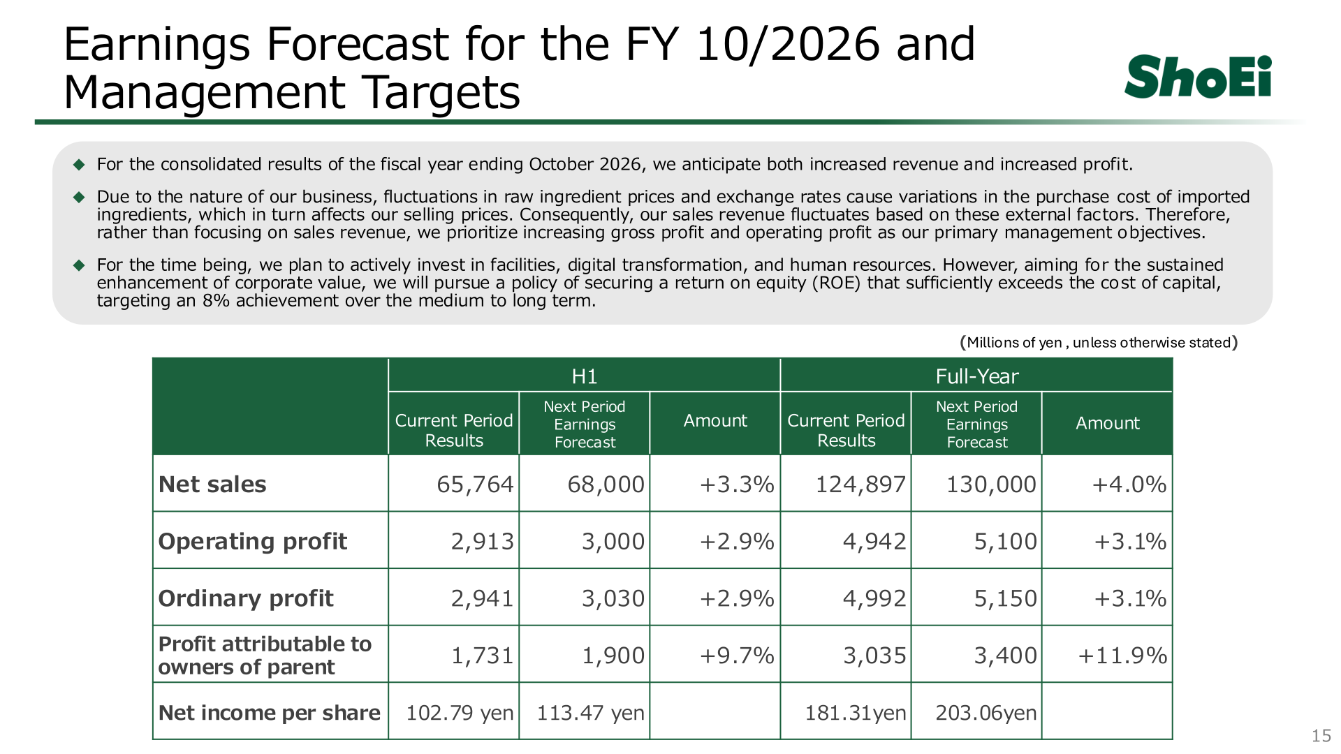 Table of H1 and full-year earnings forecast for FY10/2026 versus FY10/2025 results