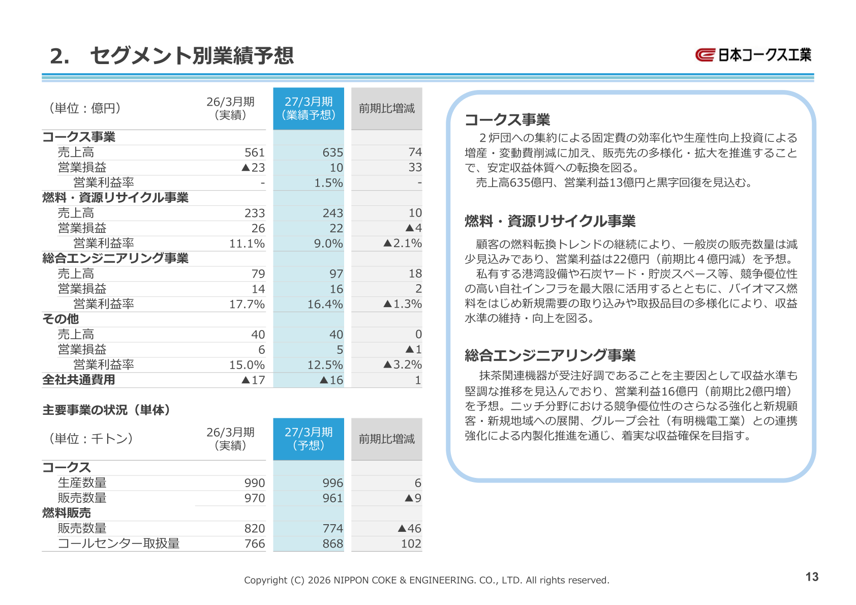 Segment earnings forecast (Coke, Fuel and Resources, Comprehensive Engineering and Other)