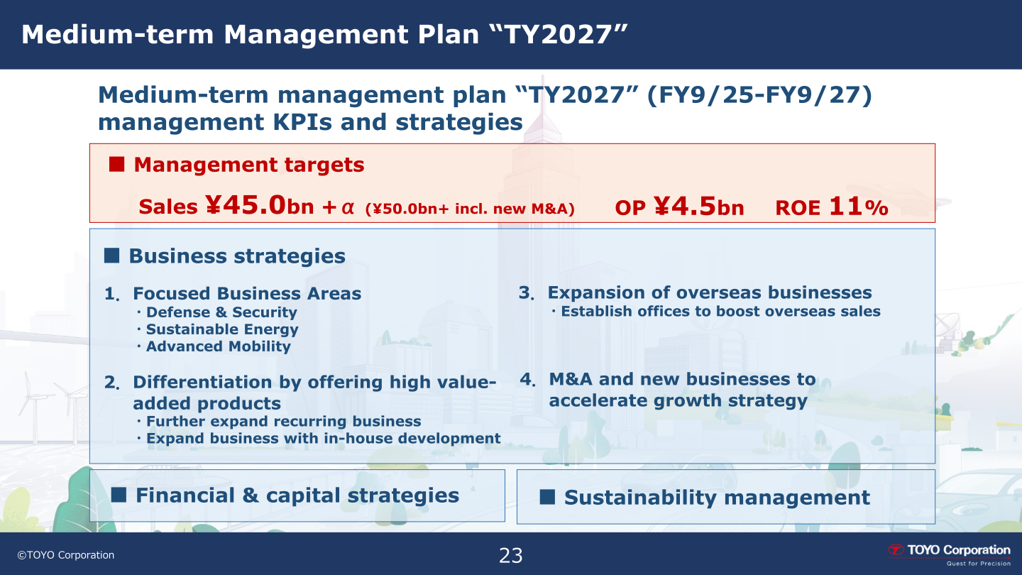 Medium-term management plan