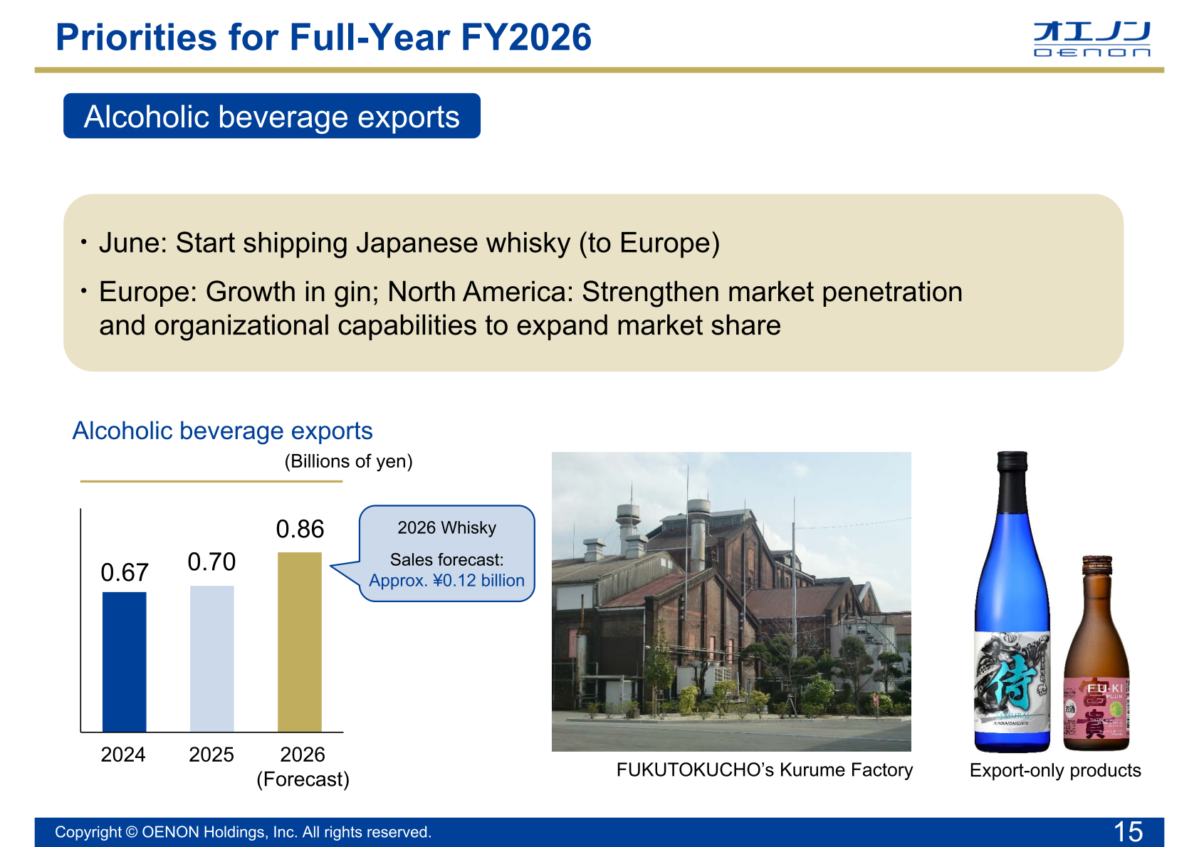 OENON Holdings alcoholic beverage export plan and sales trend for FY2026