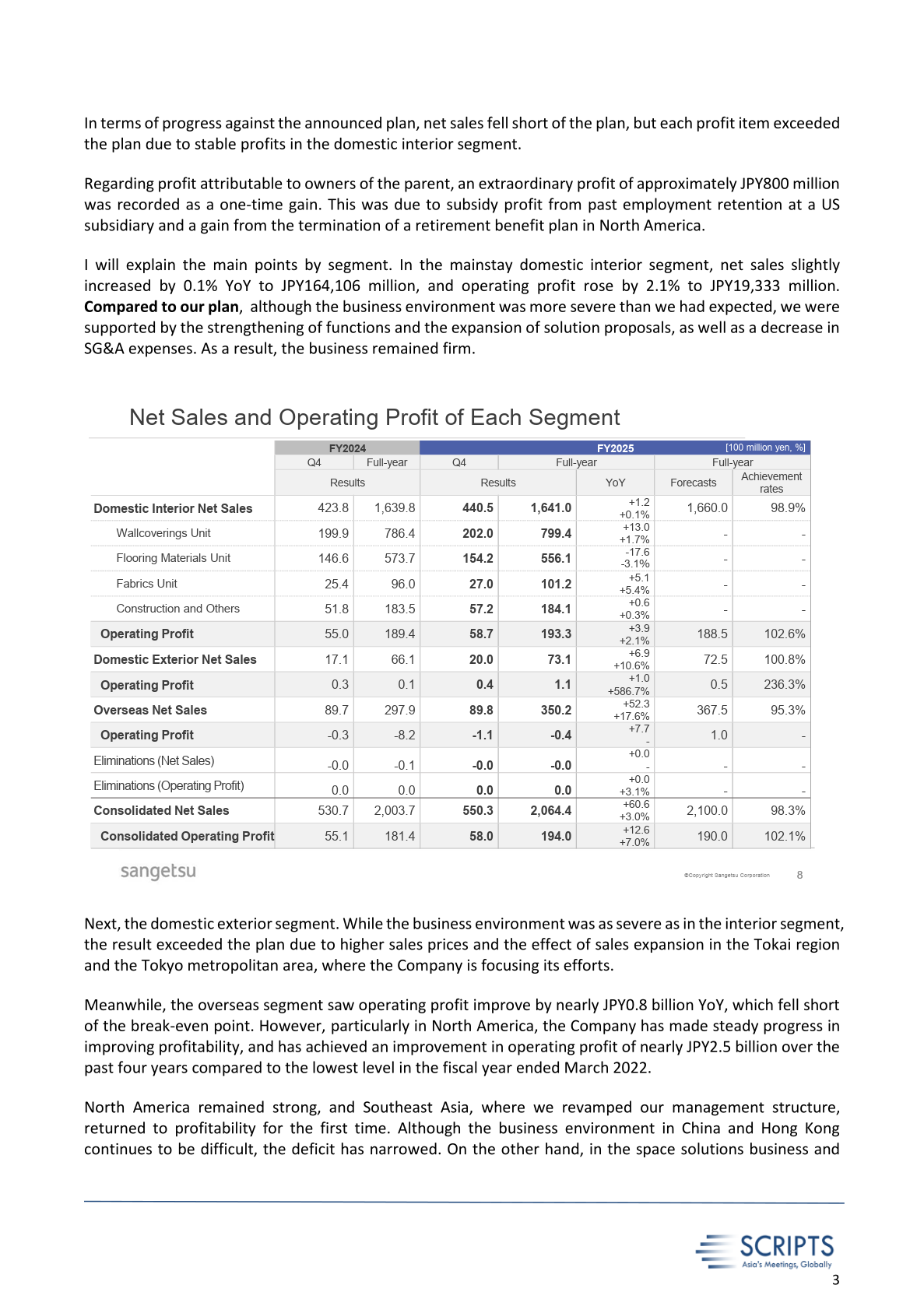 Net sales and operating profit by segment, FY2024 vs FY2025