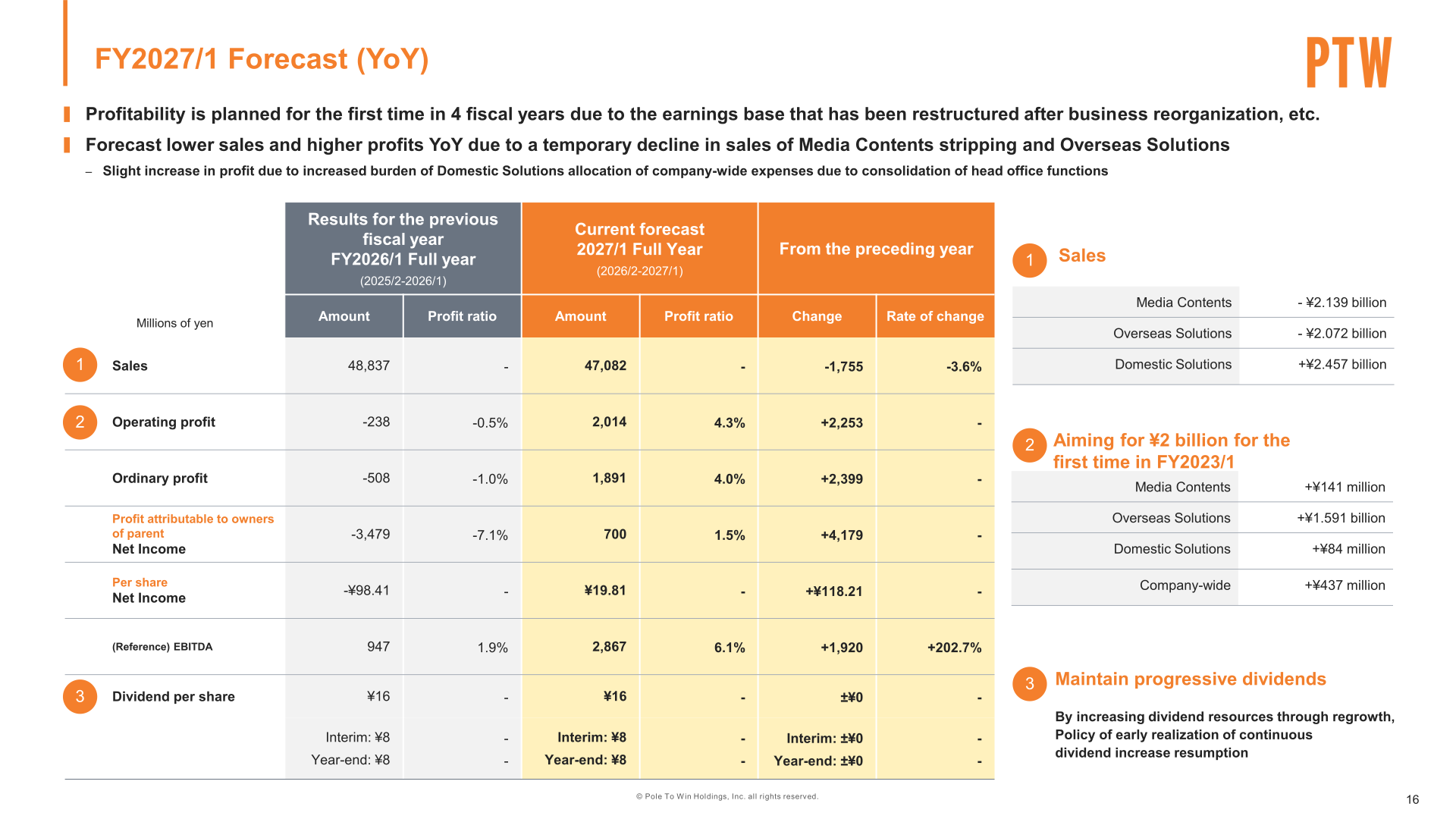 FY2027/1 full-year forecast compared with FY2026/1 results, with sales and operating profit bridges by segment