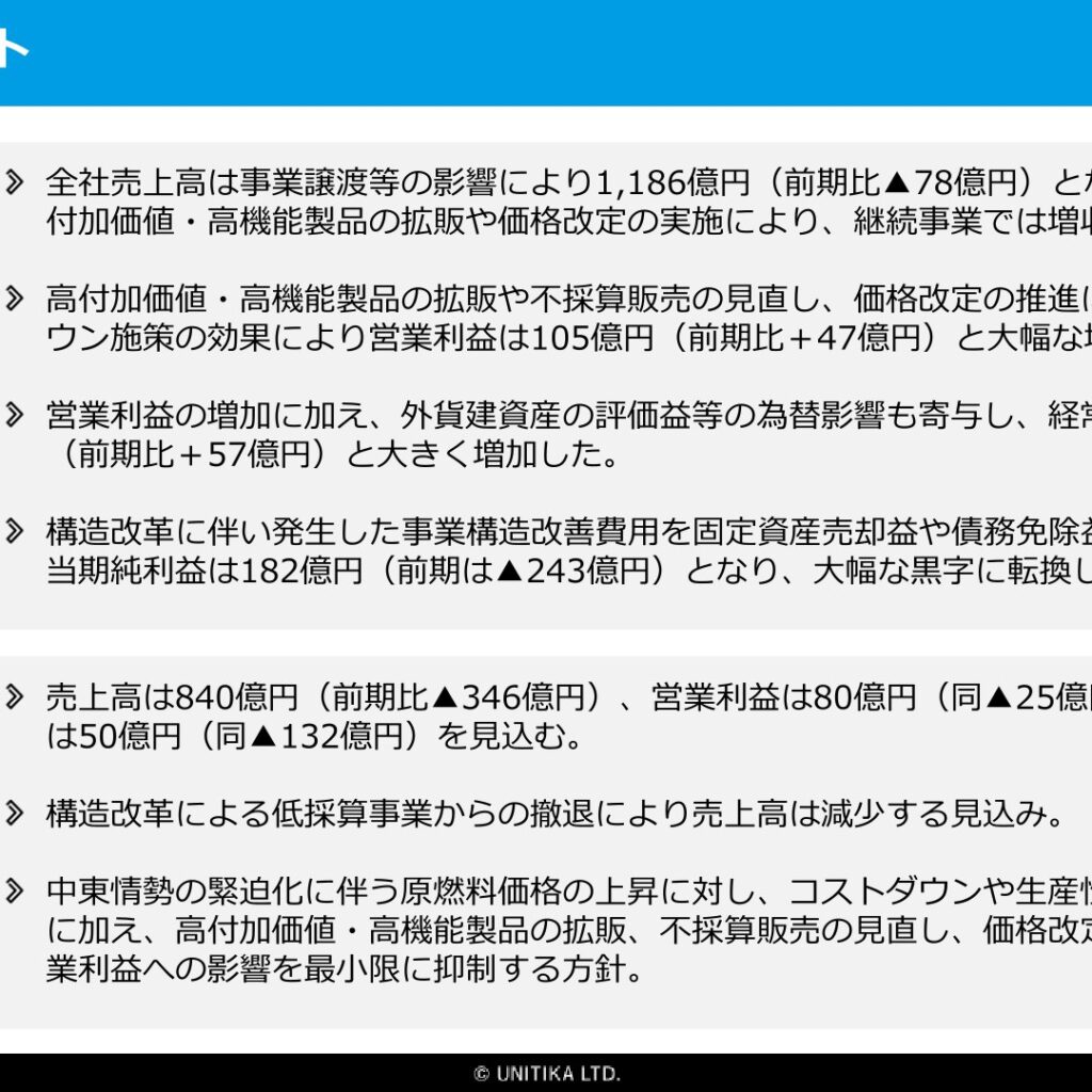 Unitika (3103): FY2025 Results Summary — Return to Profit with ¥18.2 Billion Net Income on Asset Sales and Debt Forgiveness