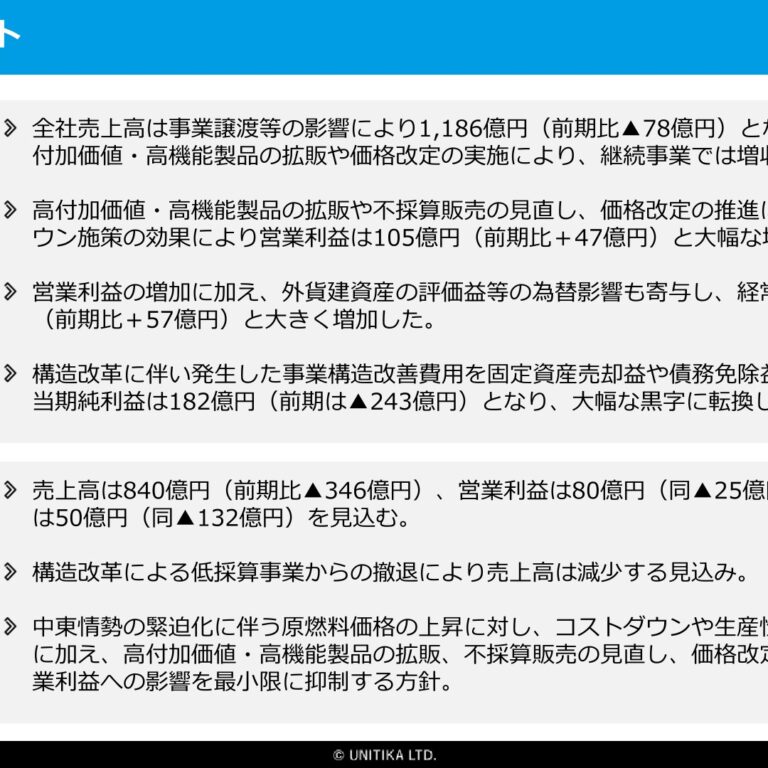 Unitika (3103): FY2025 Results Summary — Return to Profit with ¥18.2 Billion Net Income on Asset Sales and Debt Forgiveness