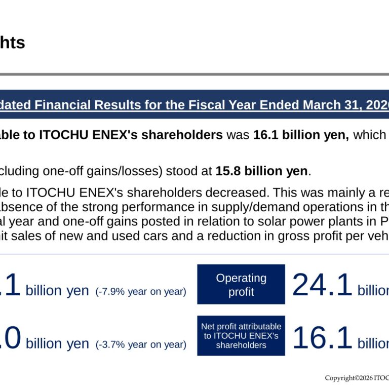 ITOCHU ENEX (8133): FY2025 Results Summary — Net Profit Down 6.1% YoY as One-Off Gains Fade, Dividend Raised to ¥66
