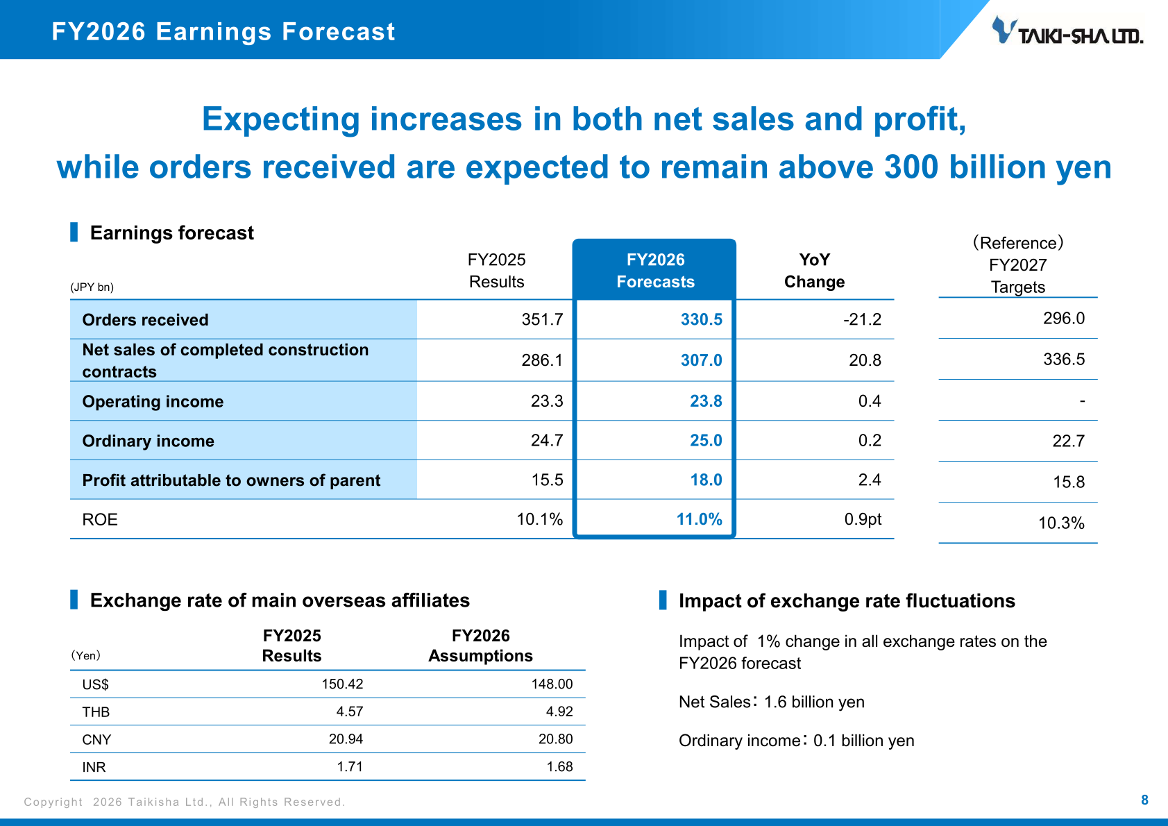 Taikisha FY2026 earnings forecast with exchange rate assumptions and FY2027 reference targets