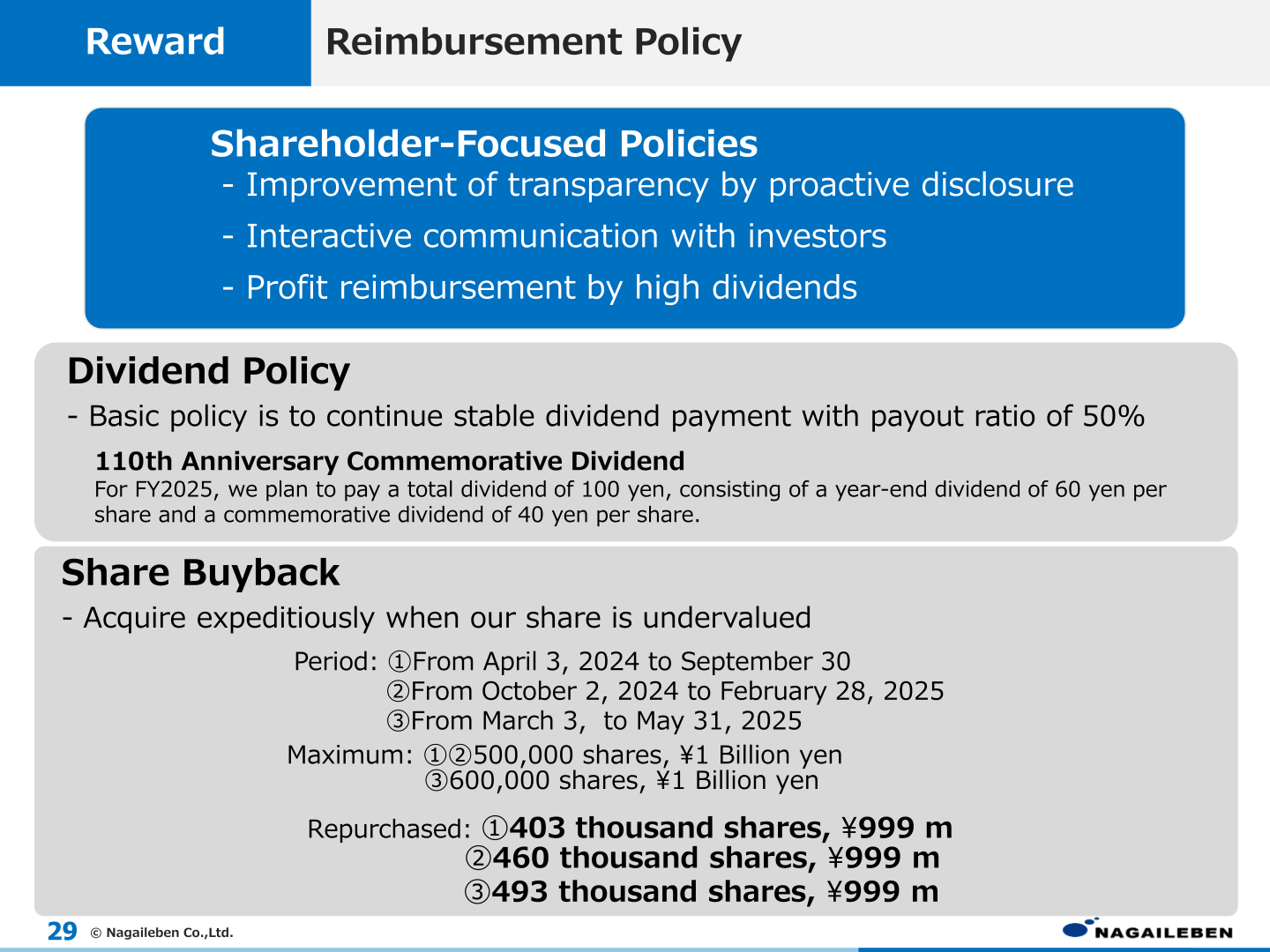 Dividend policy, 110th anniversary commemorative dividend and share buyback record