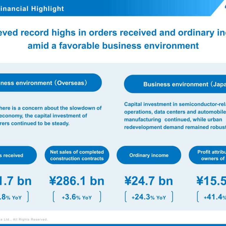 Taikisha Ltd. (1979): FY2025 Results Summary — Record Orders Received and Ordinary Income