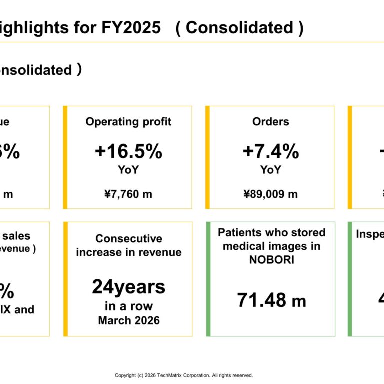 TechMatrix (3762): FY2025 Results Summary — Record Revenue and Profits Led by Information Infrastructure, Dividend Raised to ¥52