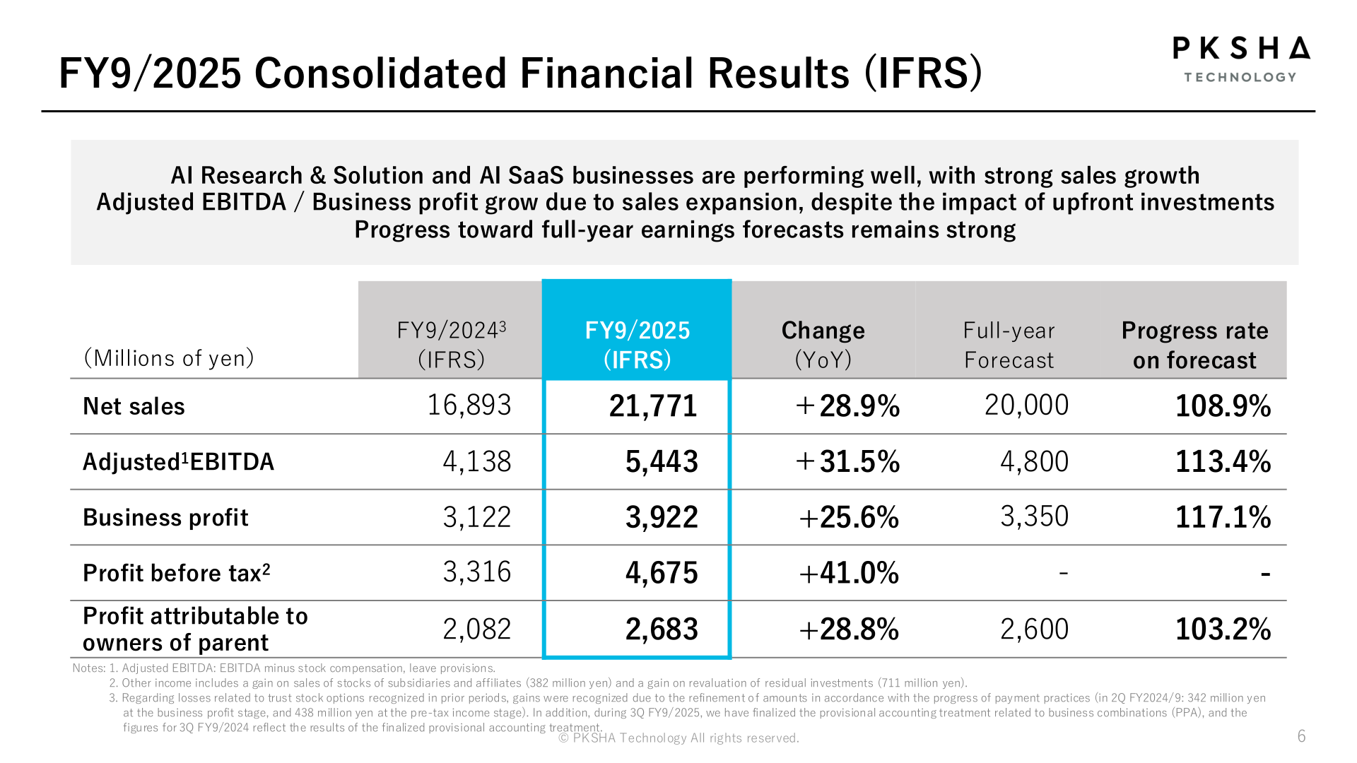FY9/2025 consolidated financial results (IFRS) table showing net sales, adjusted EBITDA, business profit, profit before tax and profit attributable to owners of parent versus FY9/2024 and the full-year forecast