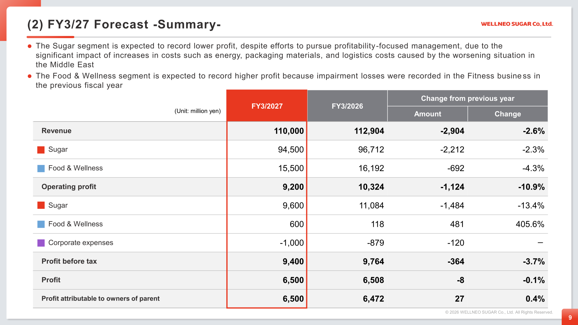 Summary table of the FY3/27 earnings forecast by segment