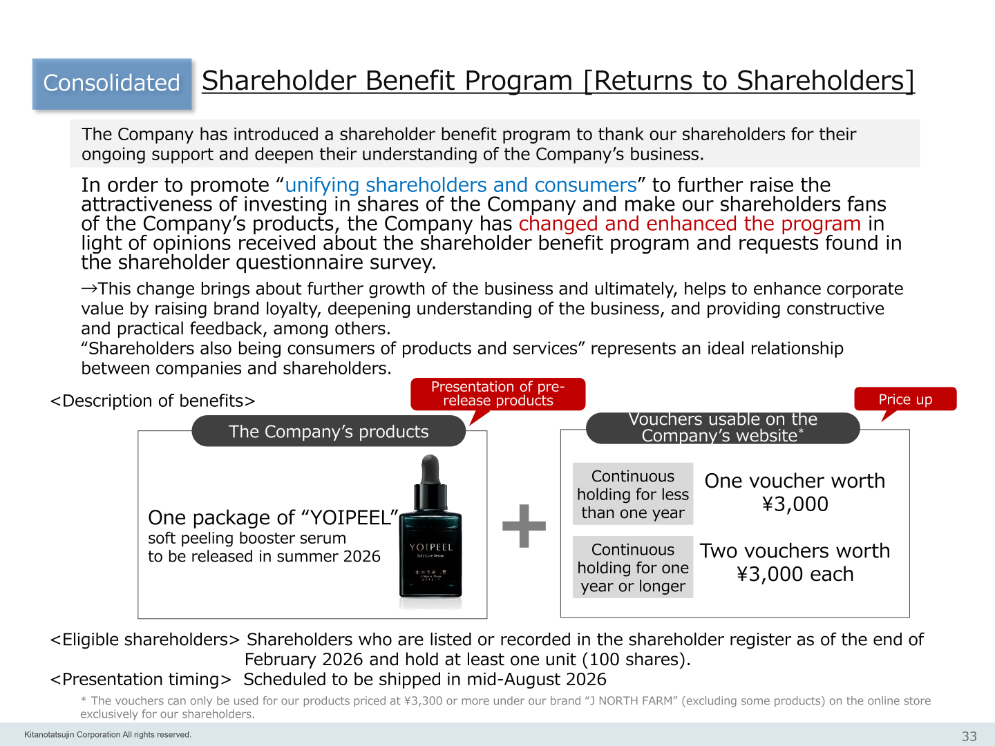Shareholder benefit program for shareholders of record as of the end of February 2026