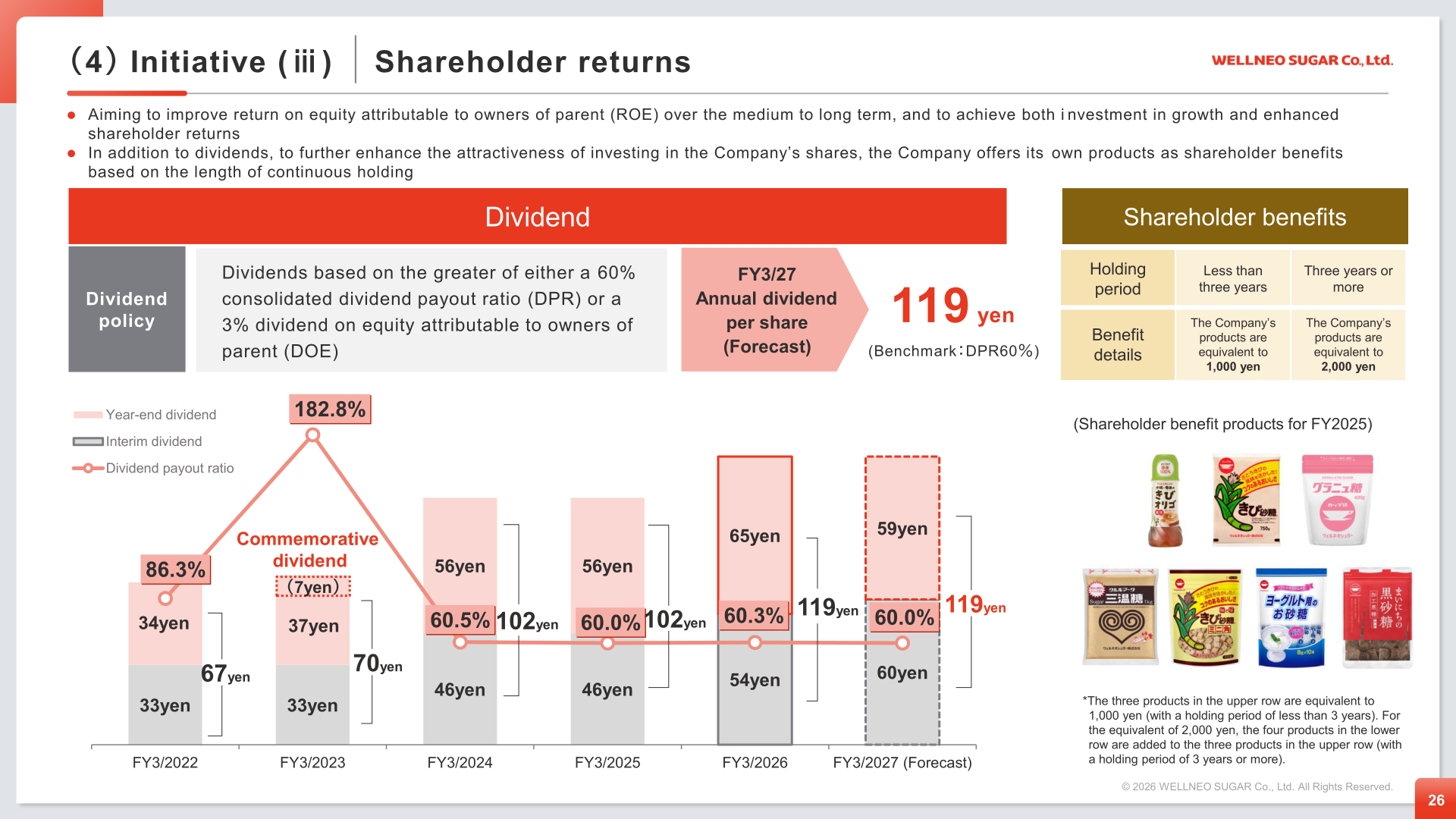 Dividend history, dividend payout ratio and shareholder benefit programme