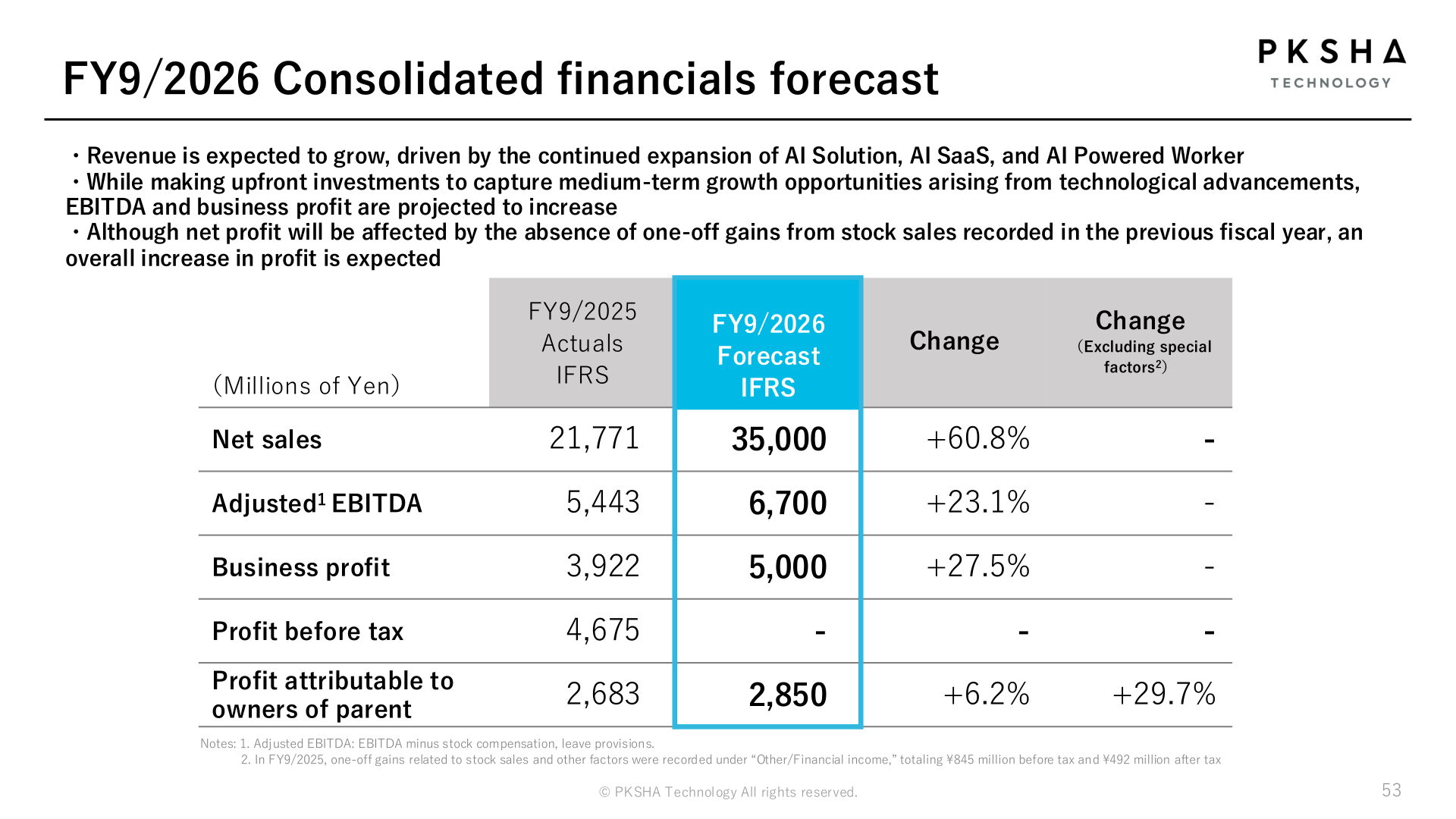 FY9/2026 consolidated financials forecast table comparing forecast net sales, adjusted EBITDA, business profit and profit attributable to owners of parent with FY9/2025 actuals