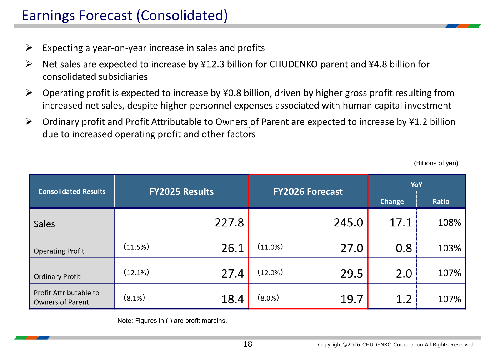 CHUDENKO consolidated earnings forecast table for FY2026 compared with FY2025 results
