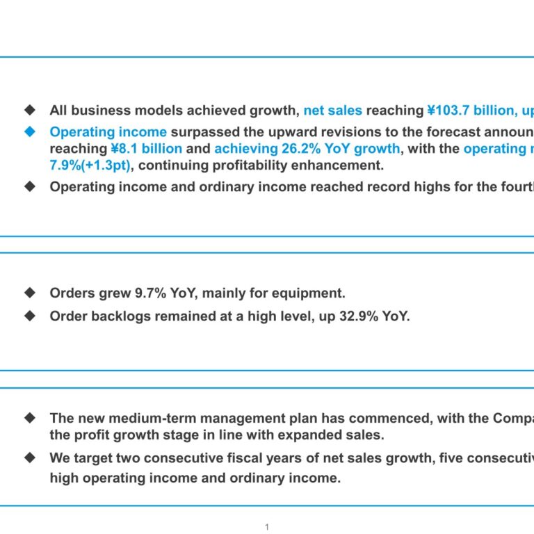 Tsuzuki Denki (8157): FY2025 Results Summary — Record Operating Profit for a Fourth Straight Year on Broad-Based Growth