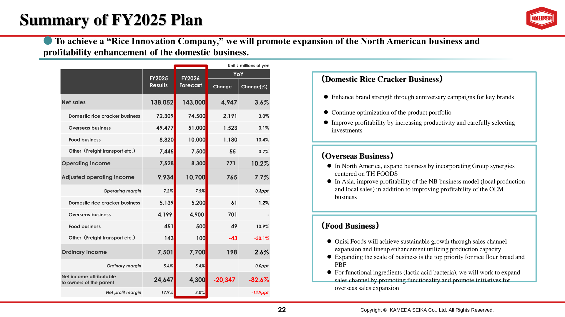 FY2026 plan by segment with net sales, operating income and adjusted operating income against FY2025 results