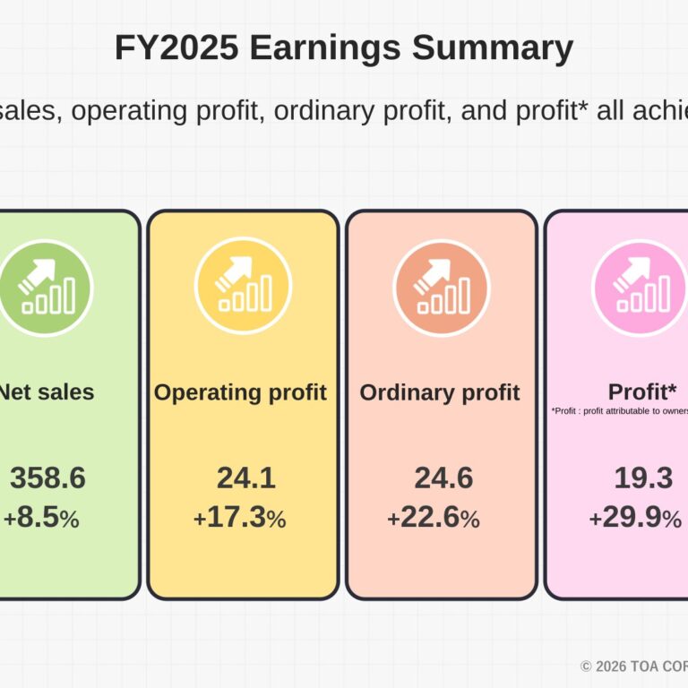 TOA CORPORATION (1885): FY2025 Results Summary — Record Net Sales and Profit on Domestic Civil Engineering and Overseas Progress