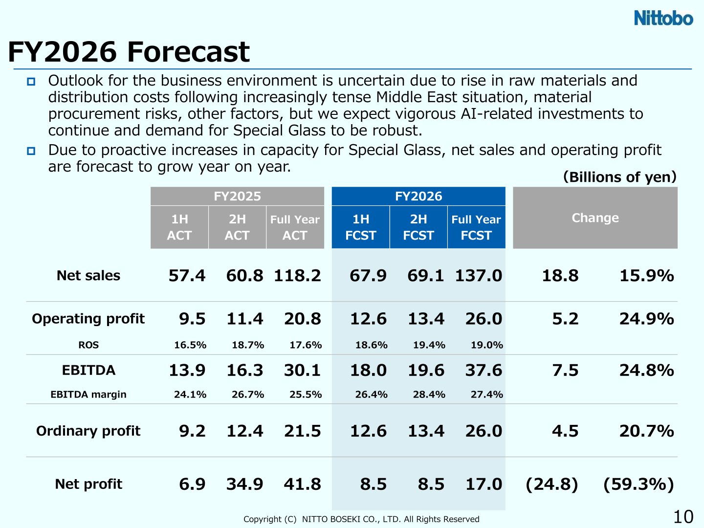 FY2026 consolidated forecast table for net sales, operating profit, EBITDA, ordinary profit and net profit