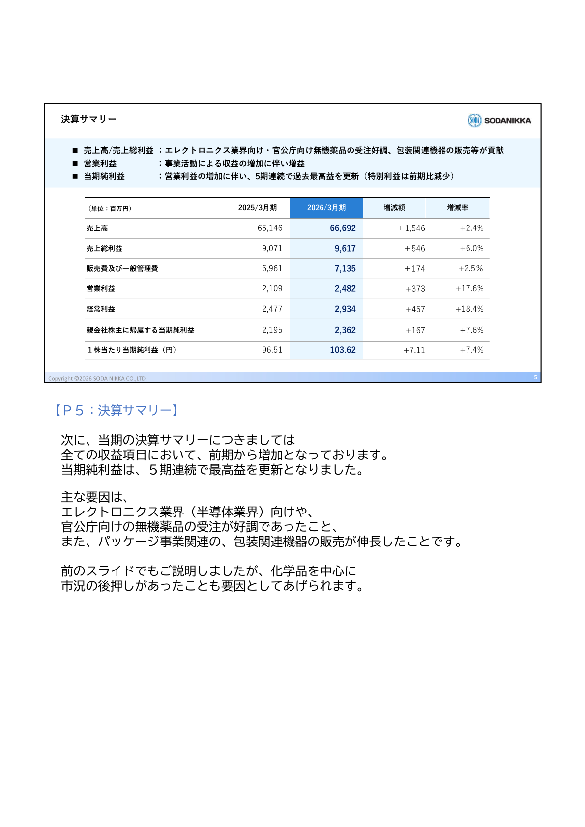 FY3/2026 results summary