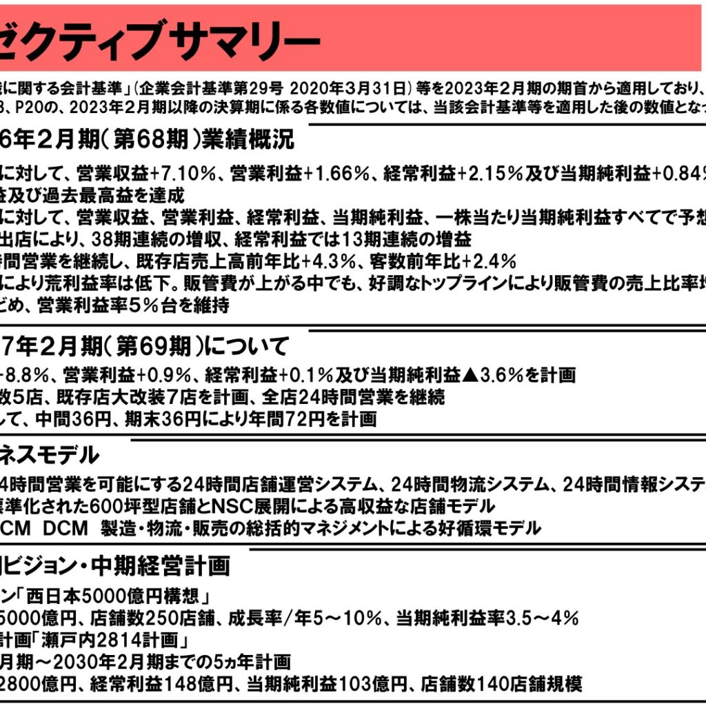 Halows Co., Ltd. (2742): FY2025 Results Summary — 38th Consecutive Year of Revenue Growth and Record Profit