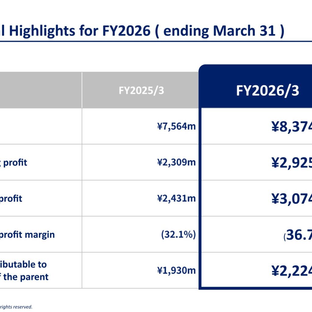 Pro-Ship Incorporated (3763): FY2025 Results Summary — Record Net Sales and Ordinary Profit, Ordinary Margin Rises to 36.7%