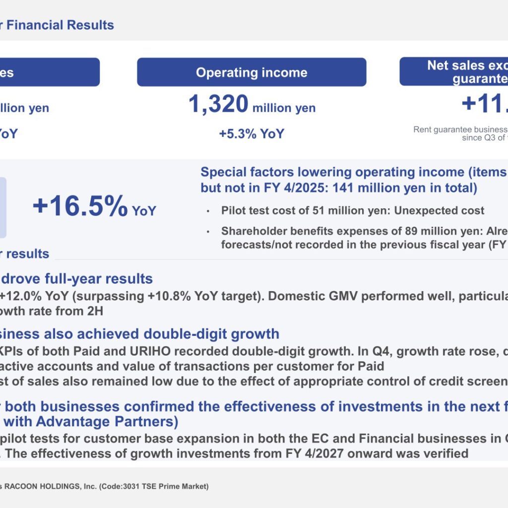 Raccoon Holdings (3031): FY2025 Results Summary — EC Drives Full-Year Growth; Upfront Investment to Temporarily Lower Next-Year Profit