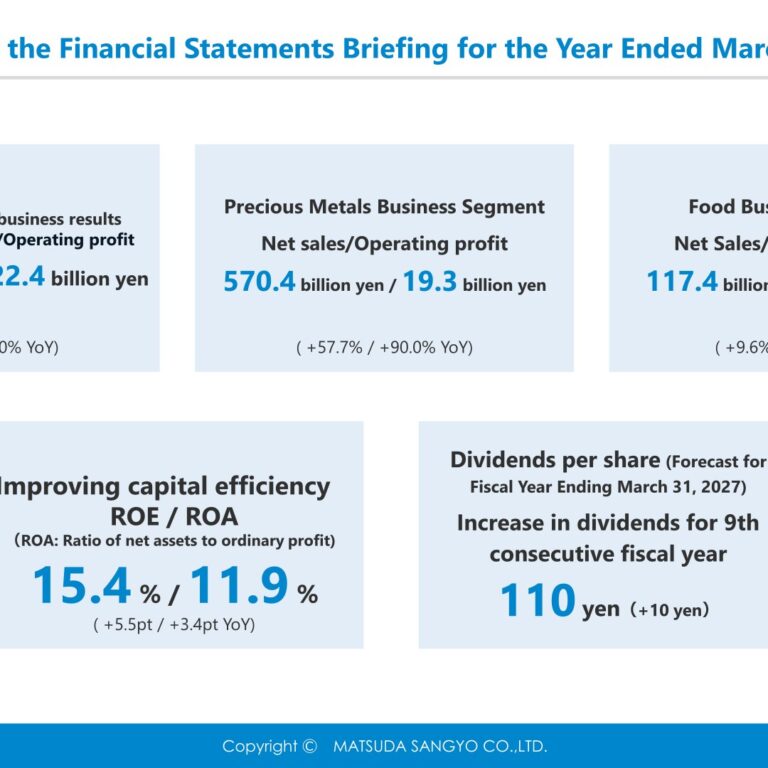 Matsuda Sangyo (7456): FY2025 Results Summary — Record Results on Precious Metals Recycling and Higher Metal Prices