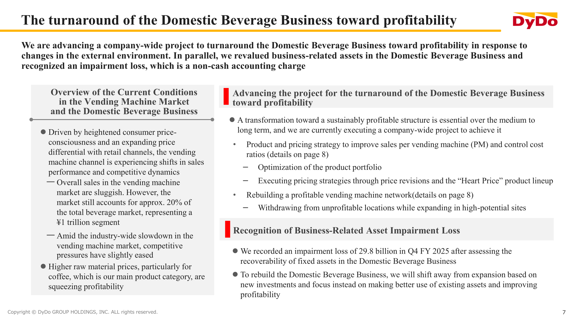 Slide on the turnaround of the Domestic Beverage Business toward profitability and recognition of the business-related asset impairment loss