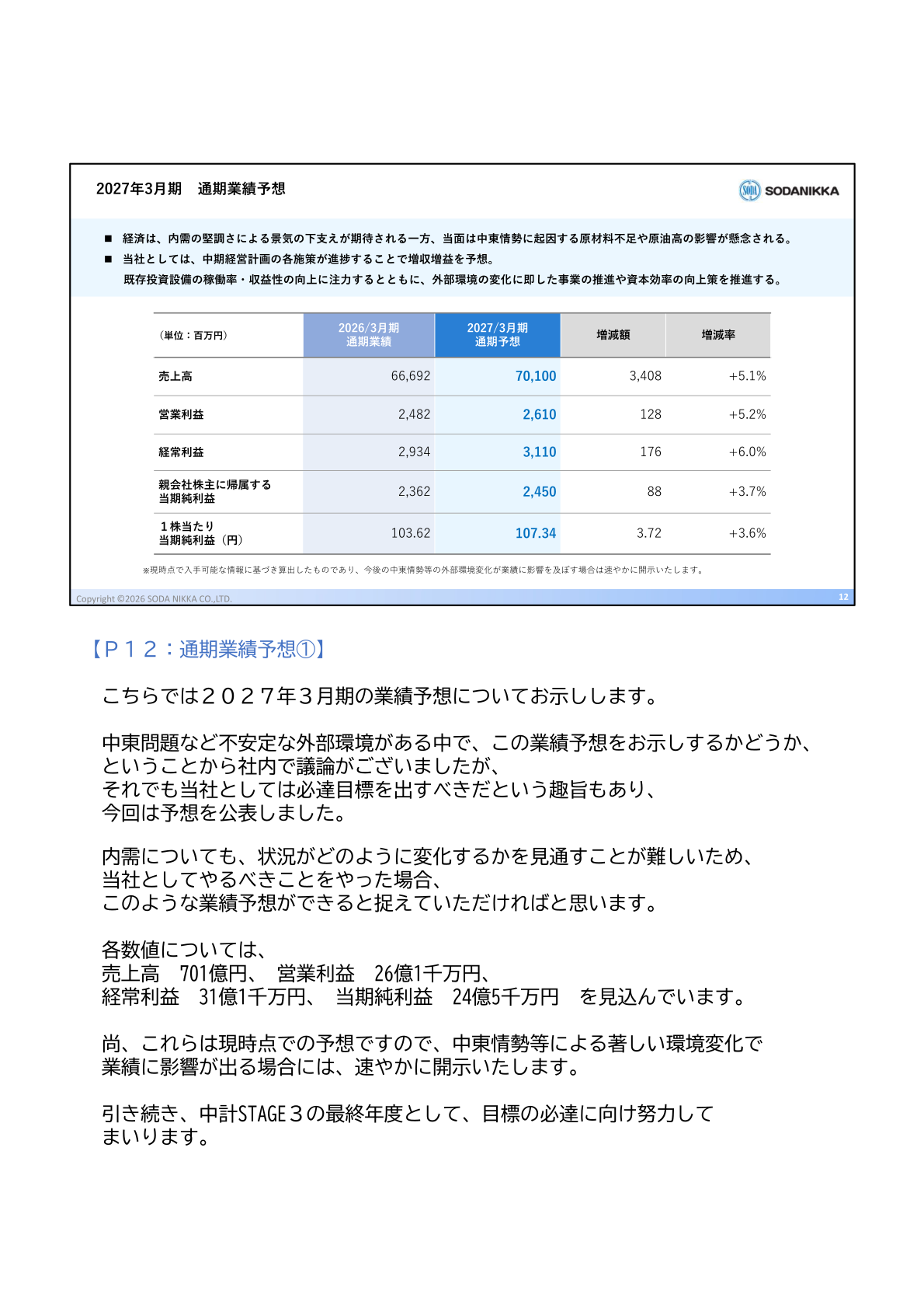 FY3/2027 full-year forecast