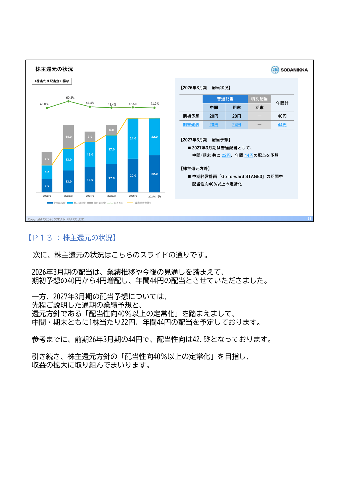 Shareholder returns