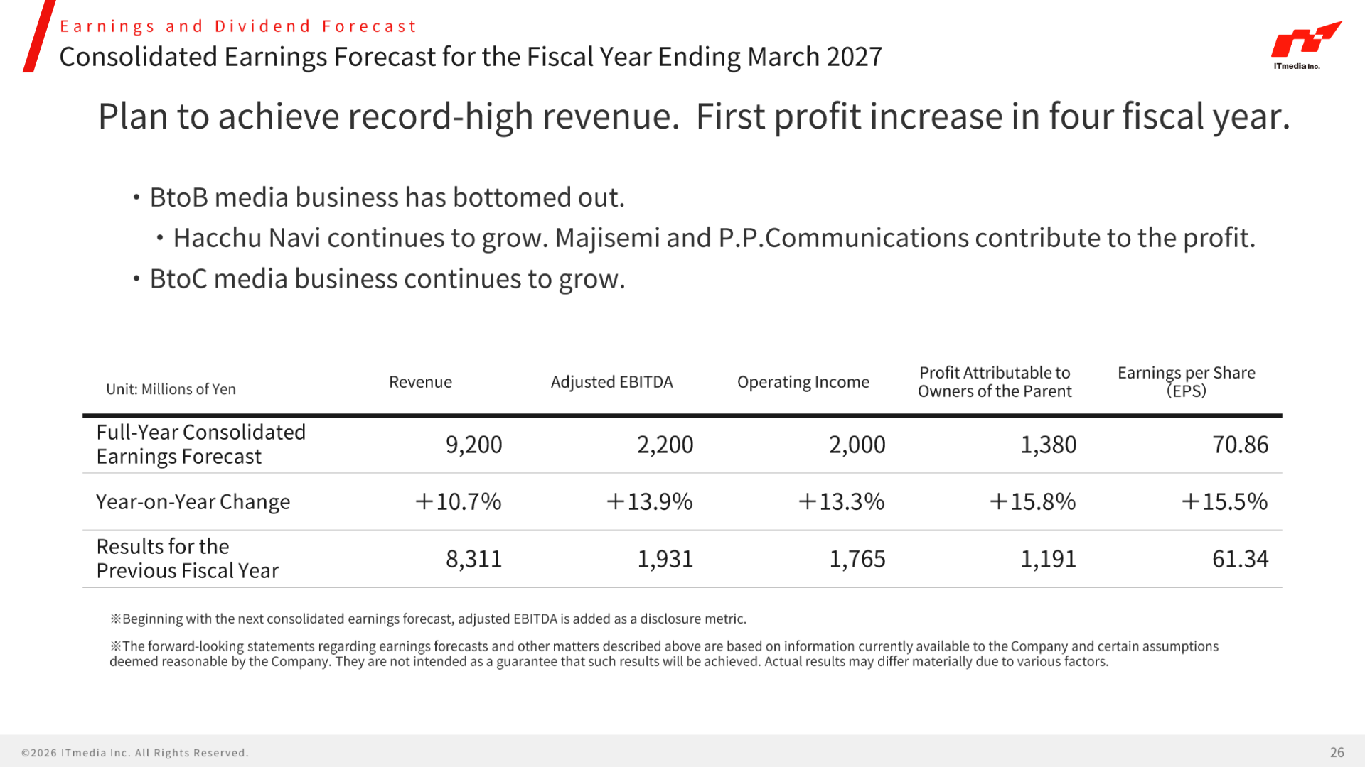 Consolidated earnings forecast for the fiscal year ending March 2027