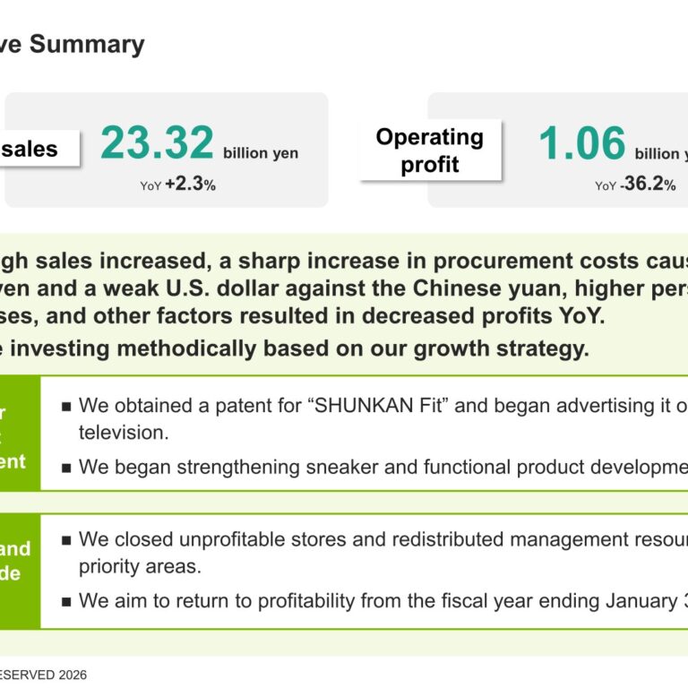 WA Inc. (7683): FY2025 Results Summary — Record Sales but Operating Profit Falls 36.2% on Cost Pressures