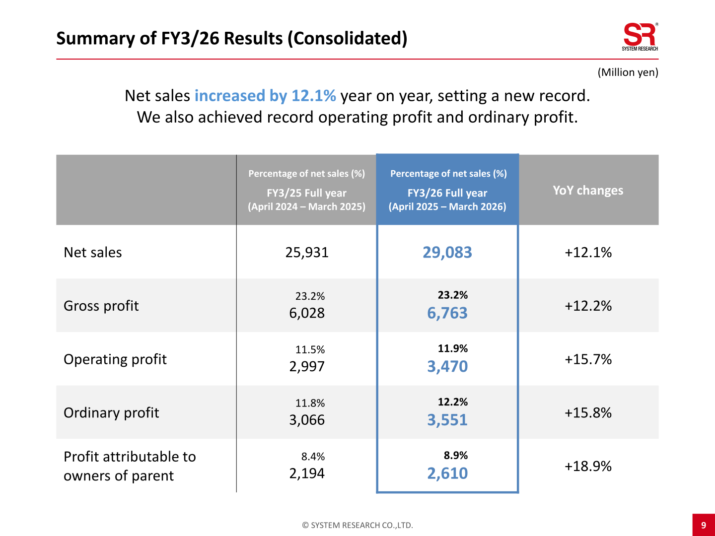 System Research summary table of FY3/26 consolidated results showing net sales, gross profit, operating profit, ordinary profit and profit attributable to owners of parent versus FY3/25