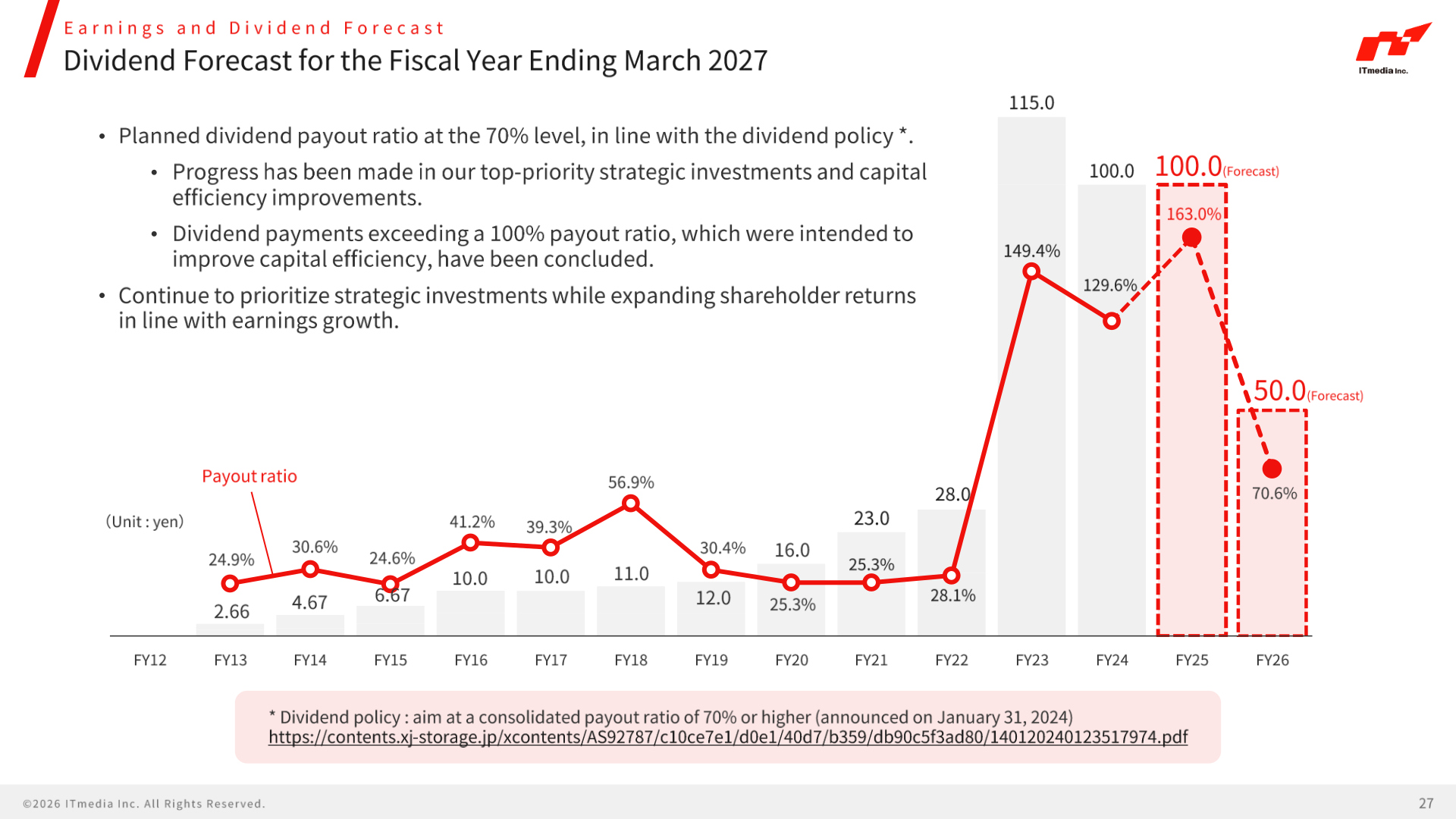 Dividend forecast for the fiscal year ending March 2027 and payout ratio trend