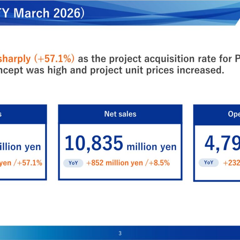 Digital Arts (2326): FY2025 Results Summary — Record Contracts, up 57.1%, on GIGA School Phase 2