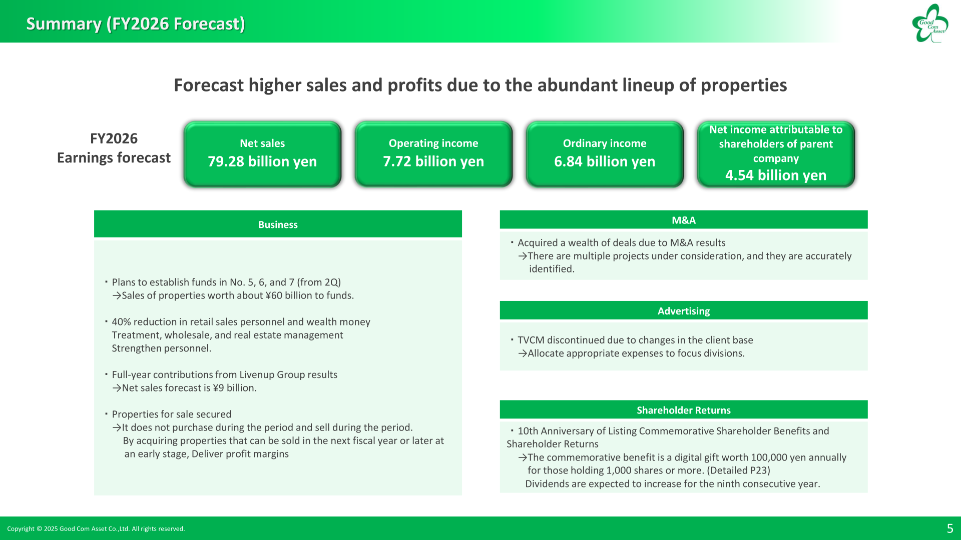Good Com Asset FY2026 earnings forecast for net sales, operating income, ordinary income and net income, with key business initiatives