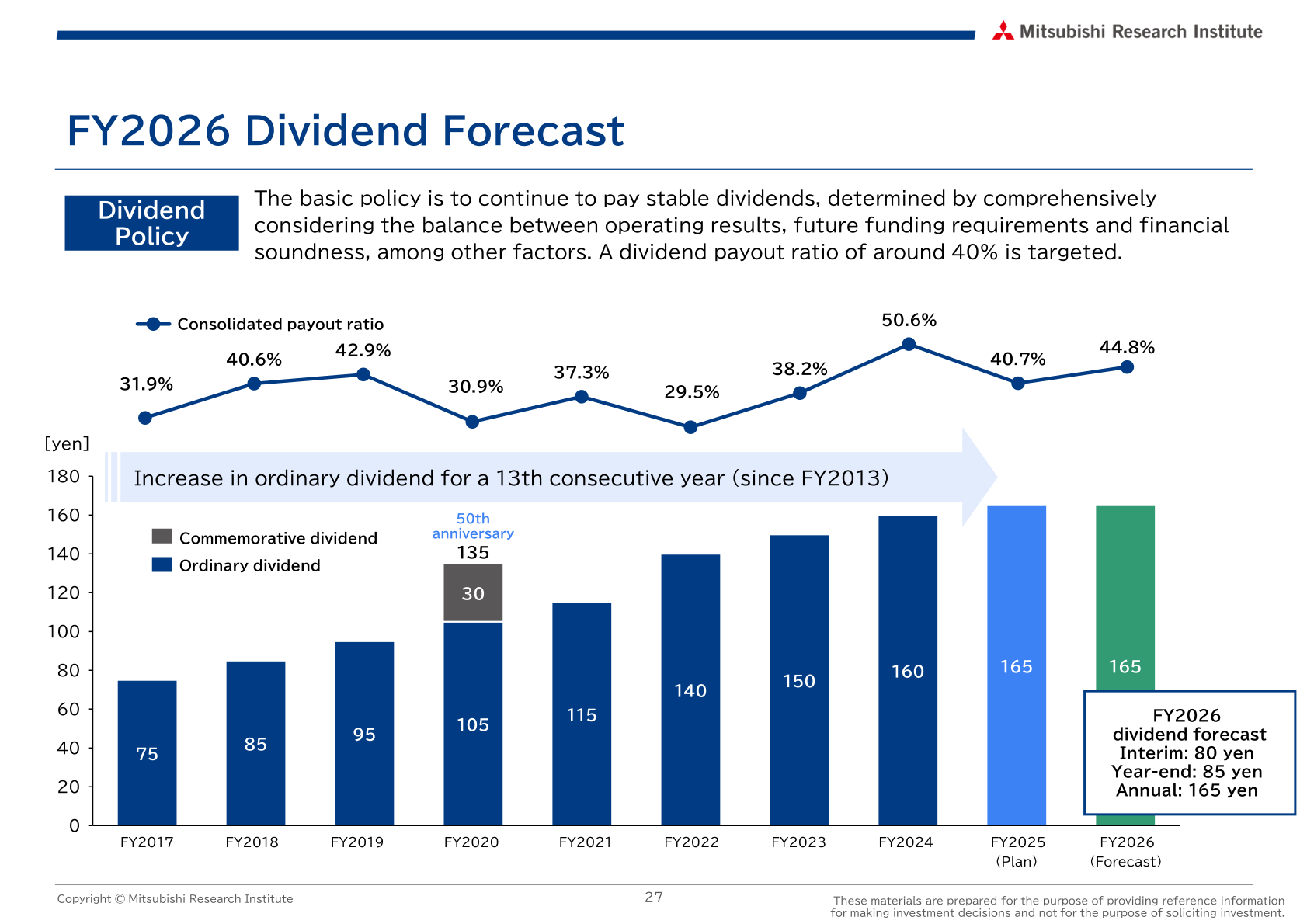 Dividend per share and consolidated payout ratio from FY2017 to the FY2026 forecast