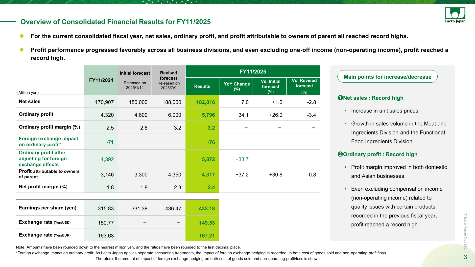Overview of consolidated financial results for FY11/2025 showing record net sales and ordinary profit