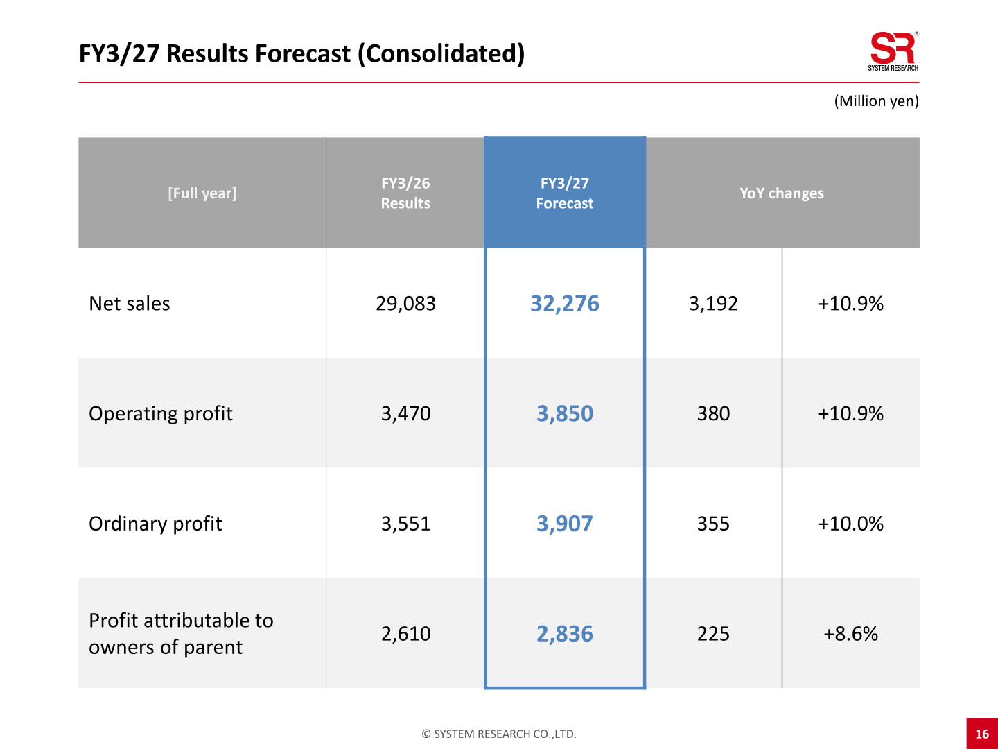System Research FY3/27 consolidated results forecast table compared with FY3/26 results