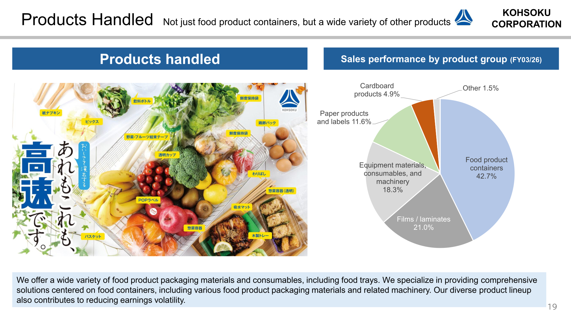Products handled and FY03/26 sales performance by product group